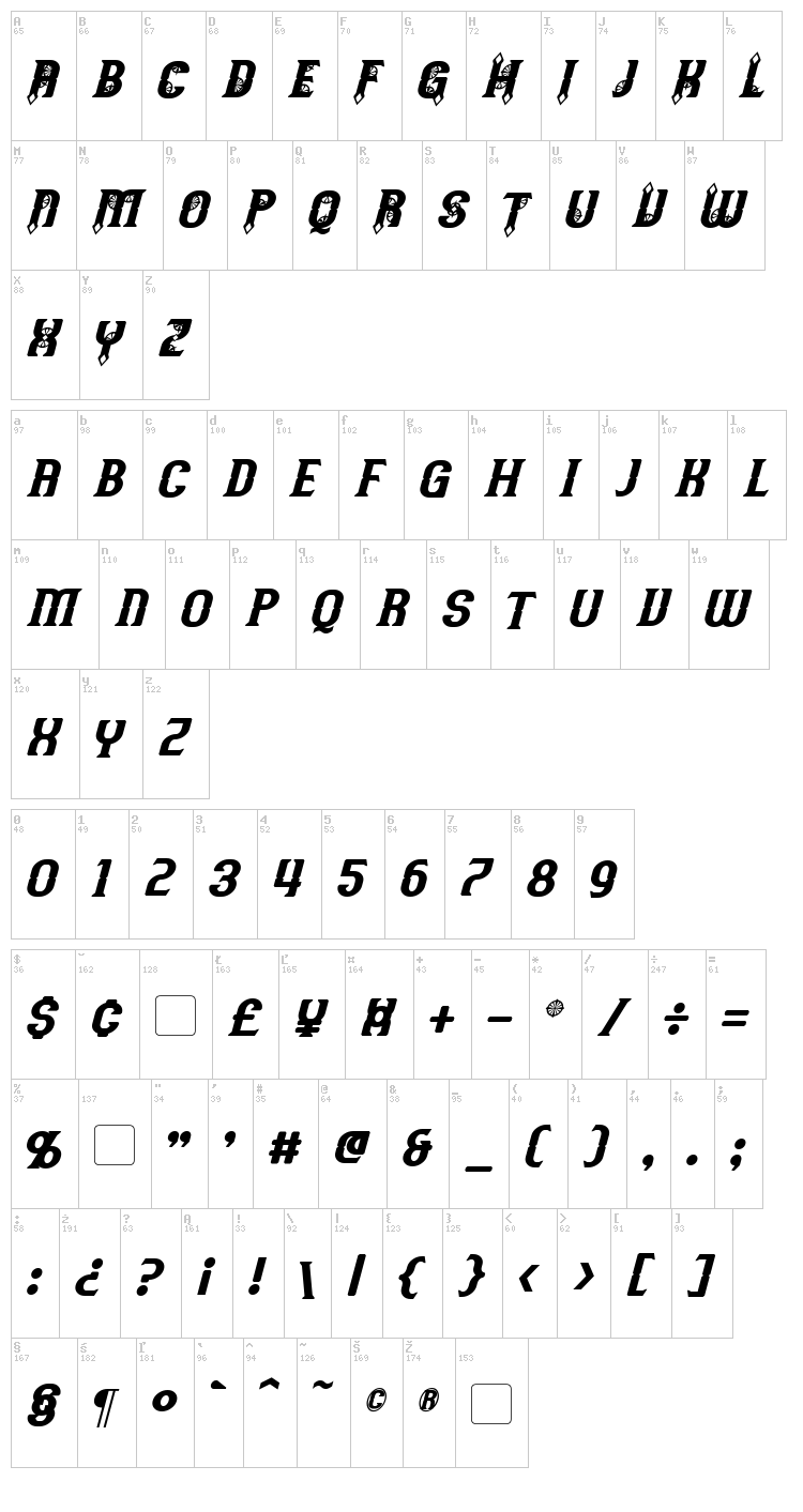Timepiece font map